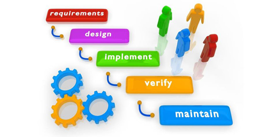 software-lifecycle